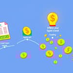 From Application to Payout: The Loan Lifecycle