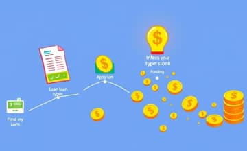 From Application to Payout: The Loan Lifecycle